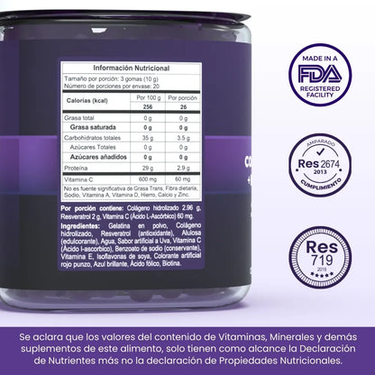 Resveratrol en gomitas 🍇